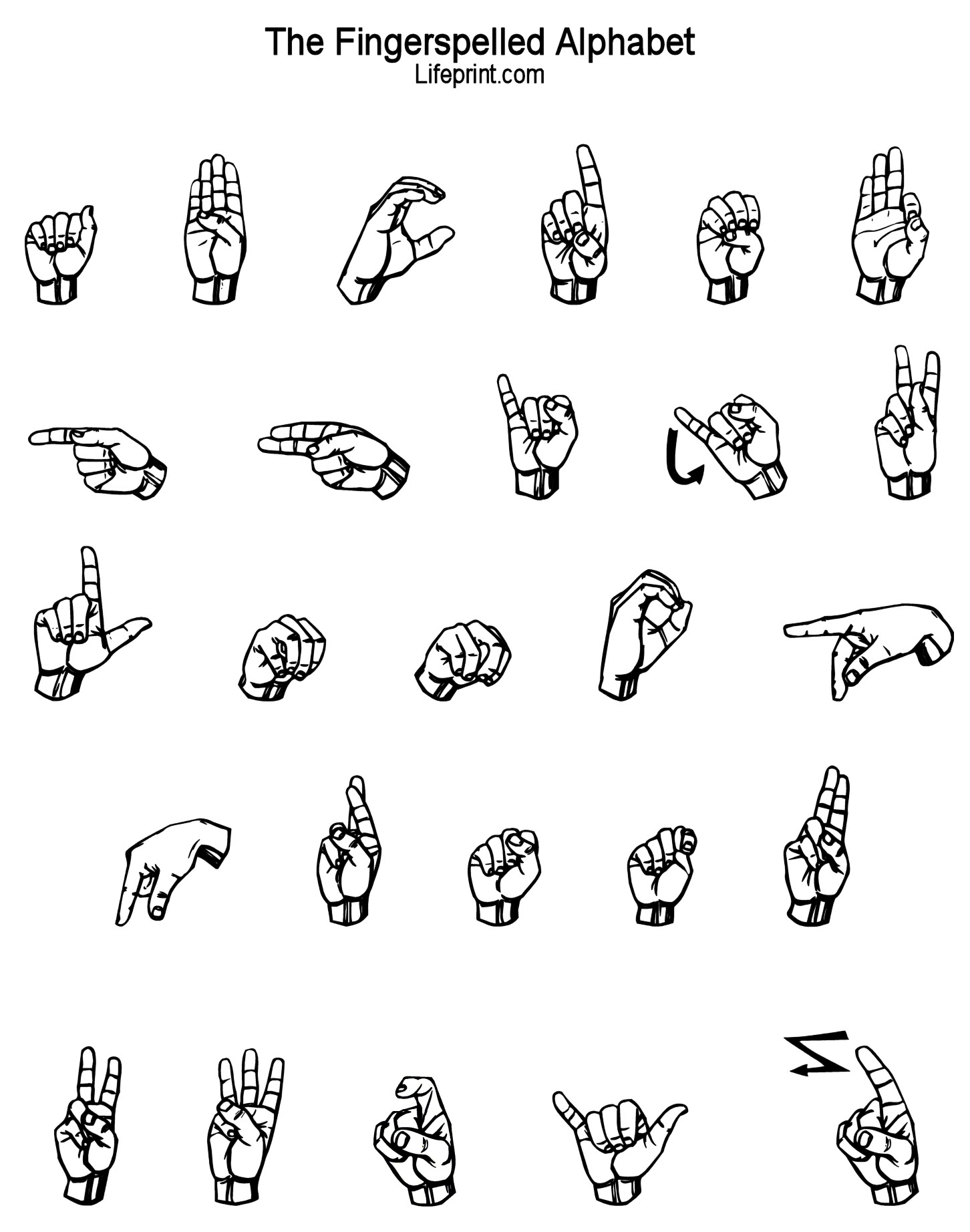 how to you say read in sign language